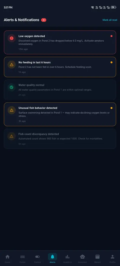 Trident app alerts screen listing warnings such as low oxygen and missed feeding